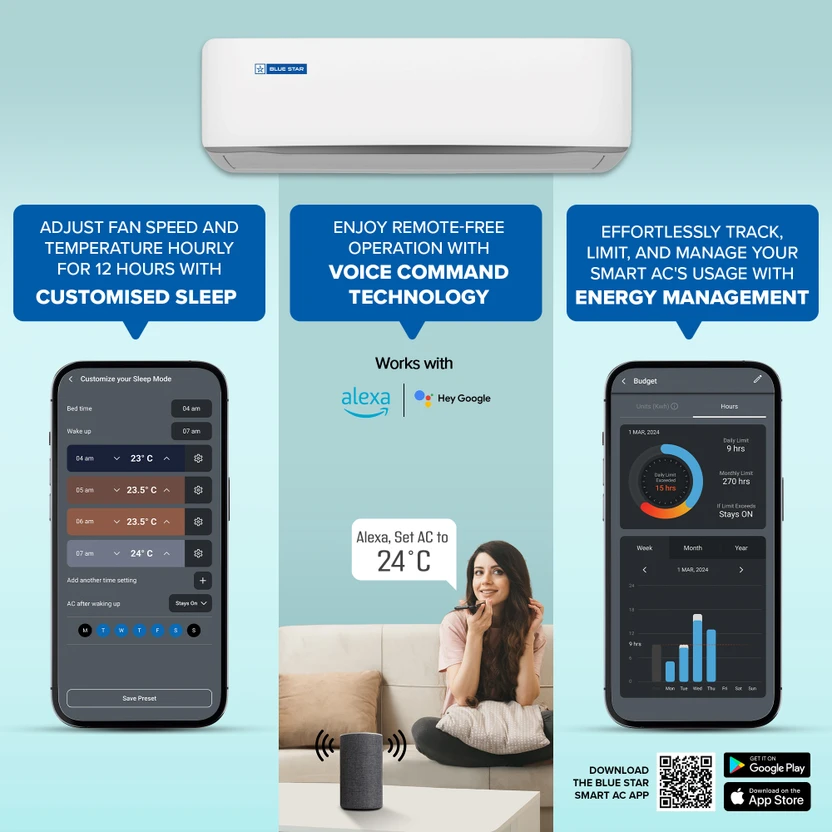 Blue Star 2026 Model 1.5 Ton 3 Star Split Inverter with Wi-fi AC ...more