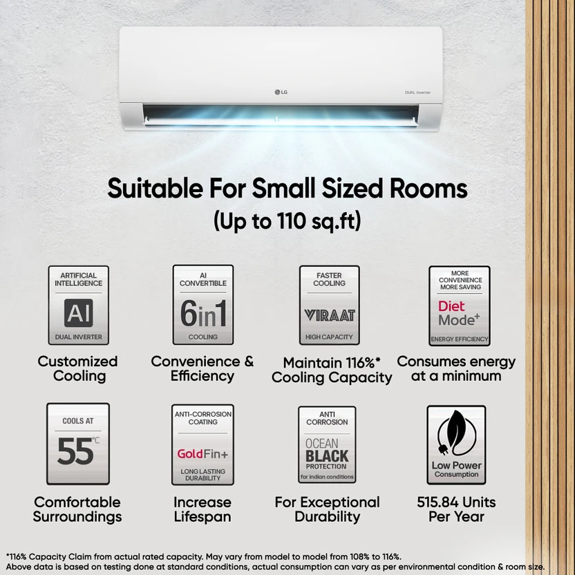 LG 2025 Model 1 Ton 5 Star Split AI Dual Inverter AI Convertible ...more