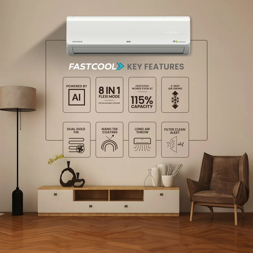 IFB 2025 Model 2 Ton 3 Star Split Inverter Silver Plus Series wit...more