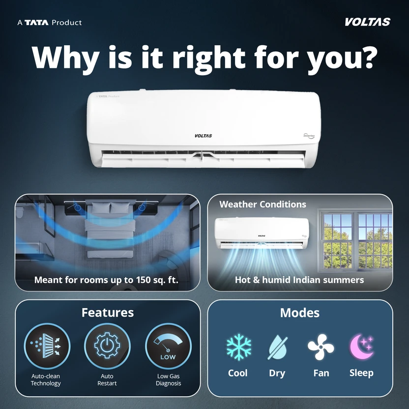 Voltas 2025 Model 1.5 Ton 3 Star Split 4-IN-1 Adjustable Mode | E...more