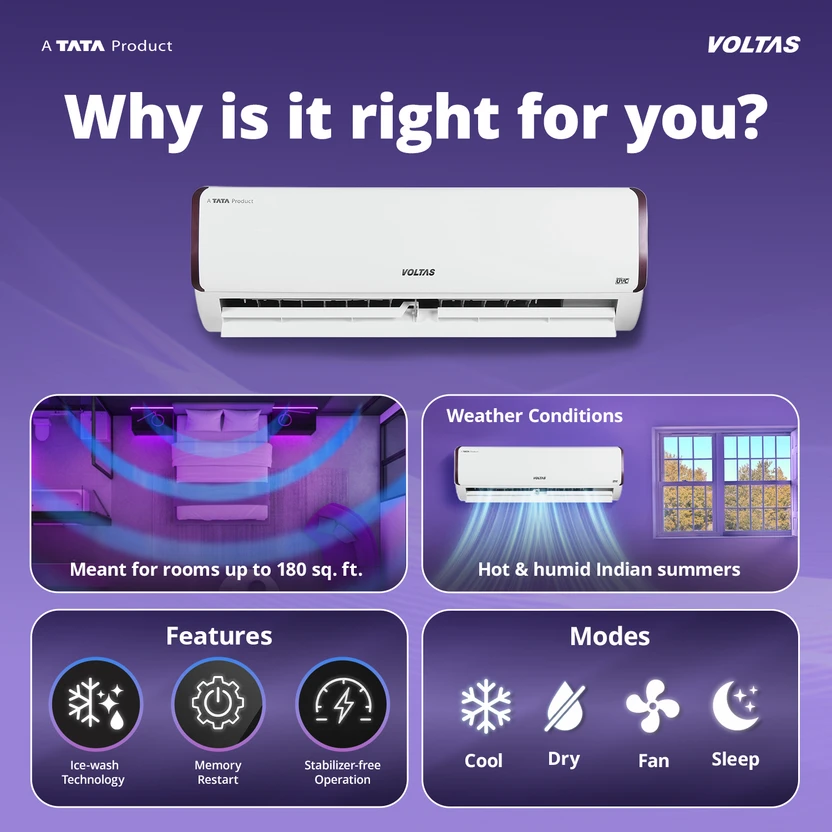 Voltas 2025 Model 1.5 Ton 3 Star Split Inverter AC (183V CAQ(4503...more