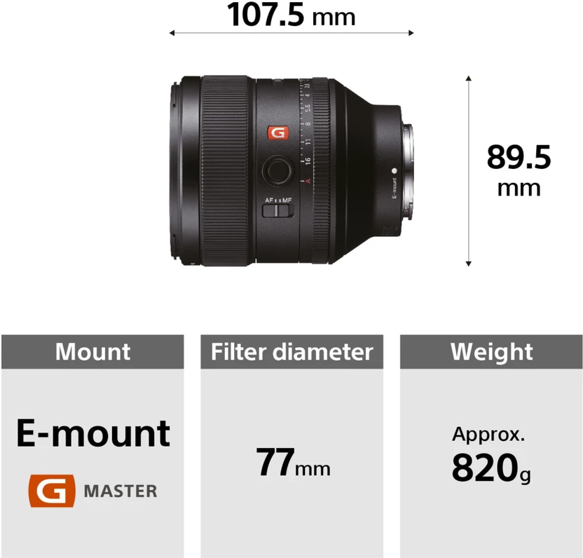 SONY SEL85F14GM Telephoto Prime  Lens (Black, 85 mm)