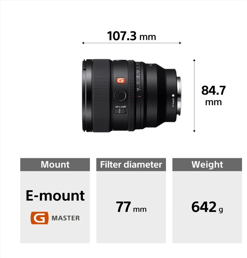SONY SEL85F14GM2 Standard Prime  Lens (Black, 85 mm)
