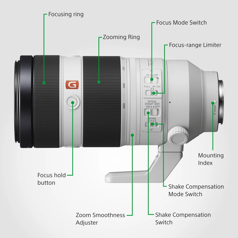SONY SEL100400GM SYX Telephoto Zoom  Lens (White, 100 - 400 mm)