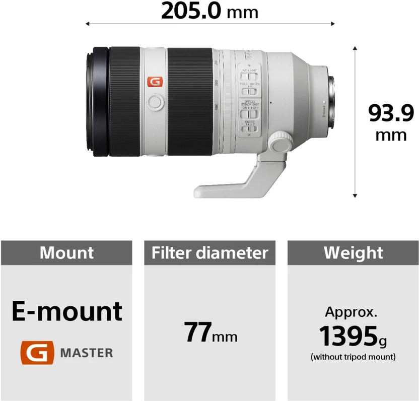 SONY SEL100400GM SYX Telephoto Zoom  Lens (White, 100 - 400 mm)