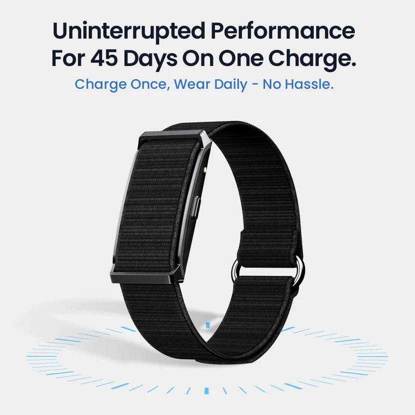 Pebble Qore Fitness Band 45-Day Battery,100+ Sports Modes & Healt...more
