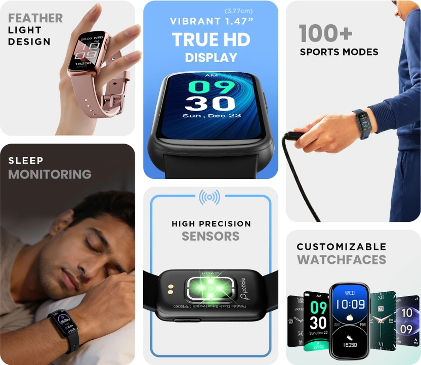 Pebble Dash Fitness Band | Sleek Display, Activity & Health Track...more