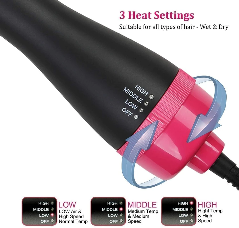 FIPPYO One Step Hair Dryer Hot Air Brush Blow Dryer Hair Dryer Ha...more