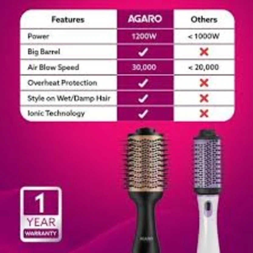 AGARO HV 2179 Hair Dryer (1200 W, Gold & Black, Carbon Black, Whi...more