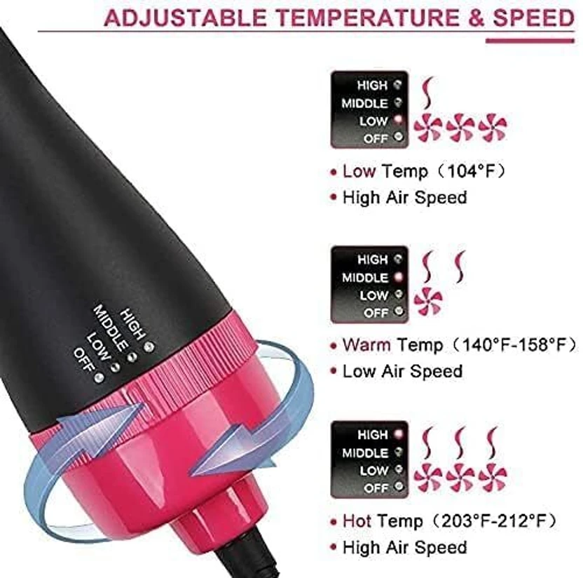 POLYGON oneestep186 Hair Dryer (1000 W, black and pink)