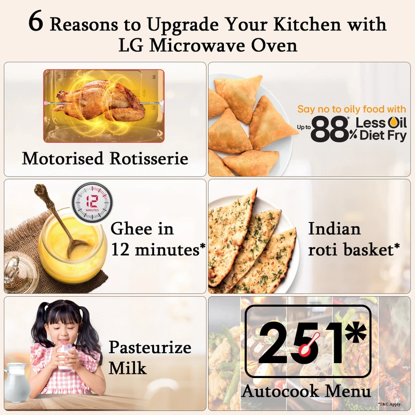 LG 28 L with Diet Fry, Auto Cook Menu, Stainless steel cavity, Pa...more