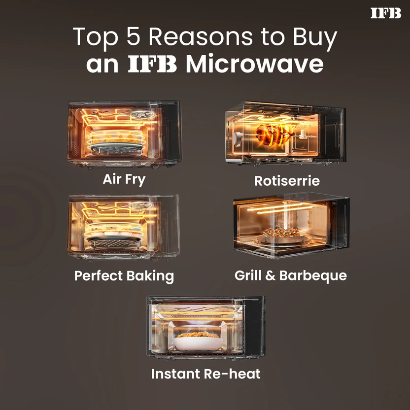 IFB 30 L Multi-Stage Cooking Rotisserie, Grill & Convection Micro...more