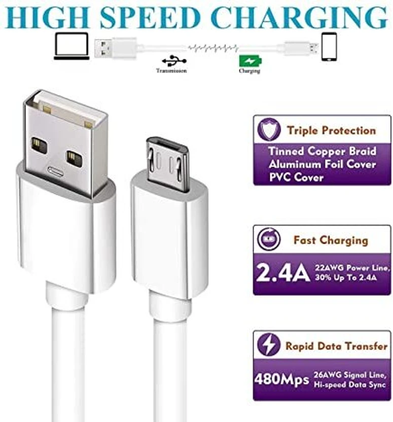 Prifakt Wall Charger Accessory Combo for Realme 3i, Realme 3 Pro,...more