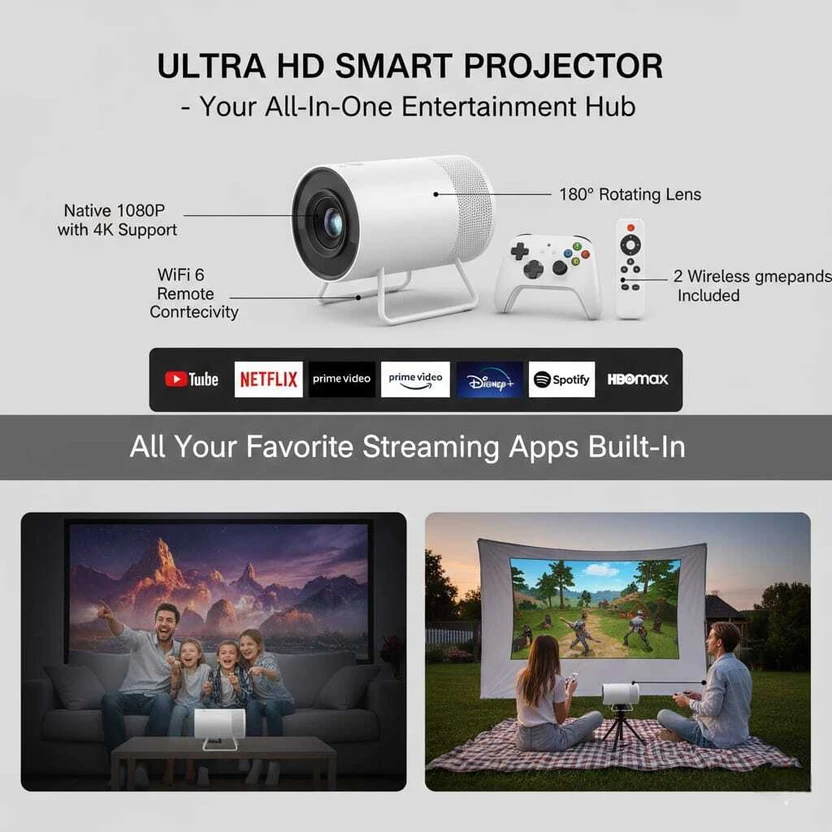 SHAH ENTERPRISES 2 in 1 Game Projector (8000 lm) Portable Project...more