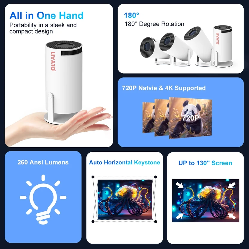 Projectors Livato HY300 Pro 4K Support,Native 720P Android 11 Wifi Bluetooth...more