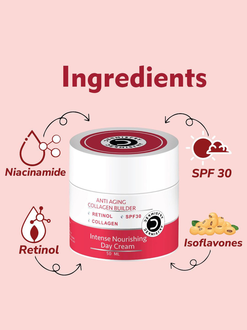 DERMISTRY Anti Aging Collagen Retinol SPF 30 Moisturizer Day Face Cream- 50 ml