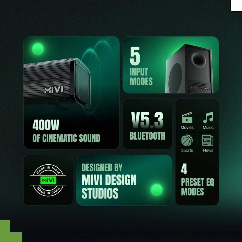 Mivi Fort Sonic 400 Soundbar, 5.1 Channel, Multi-Input and EQ Mod...more